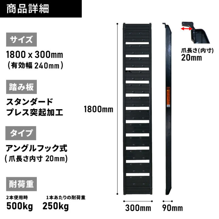 楽天市場】PLOW アルミブリッジ ブラック ALB180-BK 長さ180cm 幅30cm 