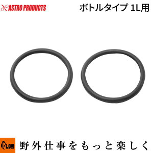 y|Cg5{111zuAXgv_Nc/Ԋ֘Apiv AP K\gs {g^Cv1Lp pbLZbg (2) (H/DIY/ƃAVXgpi)