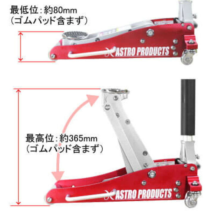 楽天市場】【ポイント5倍◇4月1日限定】【油圧工具】 AP 1.5TON アルミ 