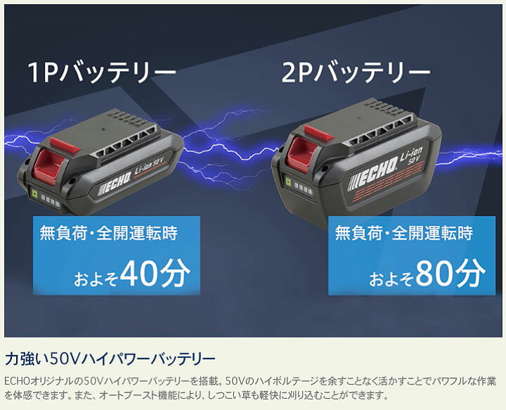 楽天市場】エコー/ECHO 50VバッテリーT字型バリカン(BTT510/本体のみ 
