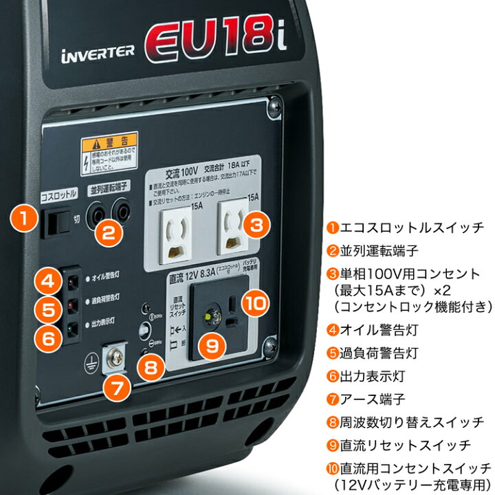 楽天市場】【在庫あり】【即納】発電機 小型 家庭用 ホンダ 