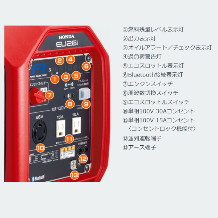 楽天市場】ホンダ FI インバーター 発電機 EU26IJ 送料無料 家庭用 