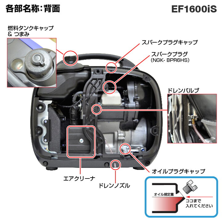 楽天市場】発電機 小型 家庭用 ヤマハ インバーター EF1600iS 2年保証 