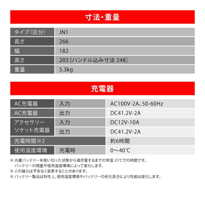 楽天市場】【販売終了】ホンダ 蓄電池 LiB-AID E500 E500-JN1 ソケット 