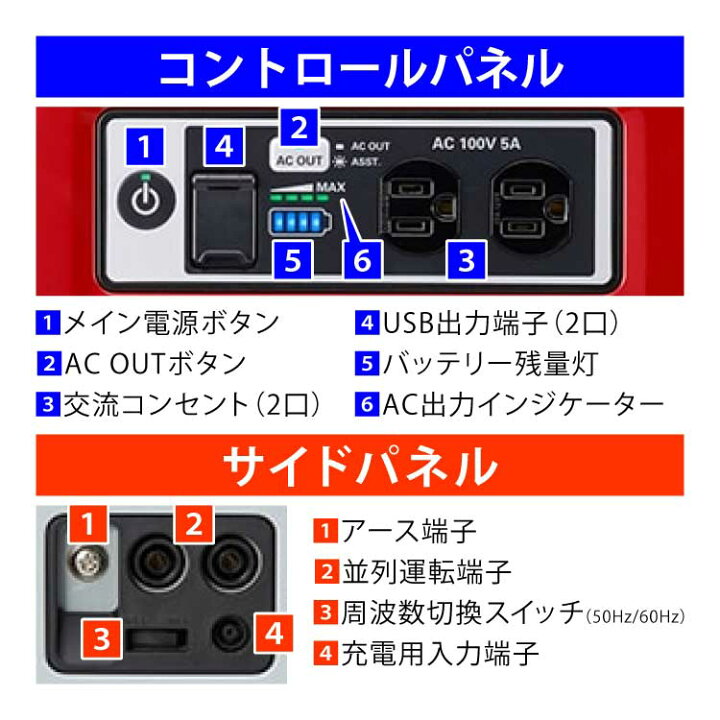 楽天市場】ホンダ 蓄電池 LiB-AID E500 E500-JN1 ソケット充電器あり 