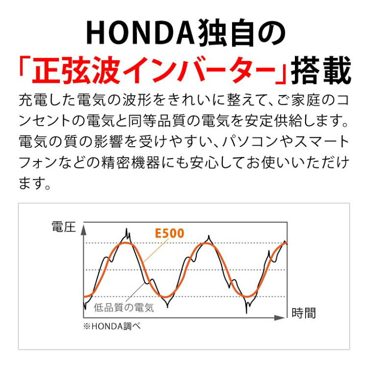 楽天市場】【販売終了】ホンダ 蓄電池 LiB-AID E500 E500-JN1 ソケット 
