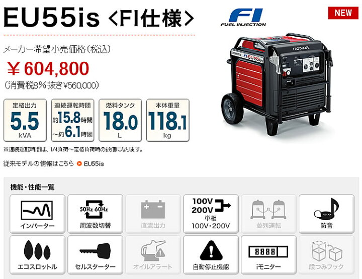 楽天市場】【納期別途】ホンダ（HONDA）インバーター 発電機 EU55ISN 