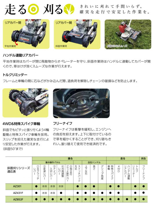 楽天市場】共立 AZ301A 斜面刈り機 自走式 草刈り機 フリーナイフ 畦 
