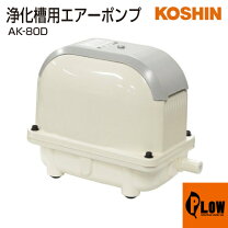 楽天市場】ak 80 工進の通販