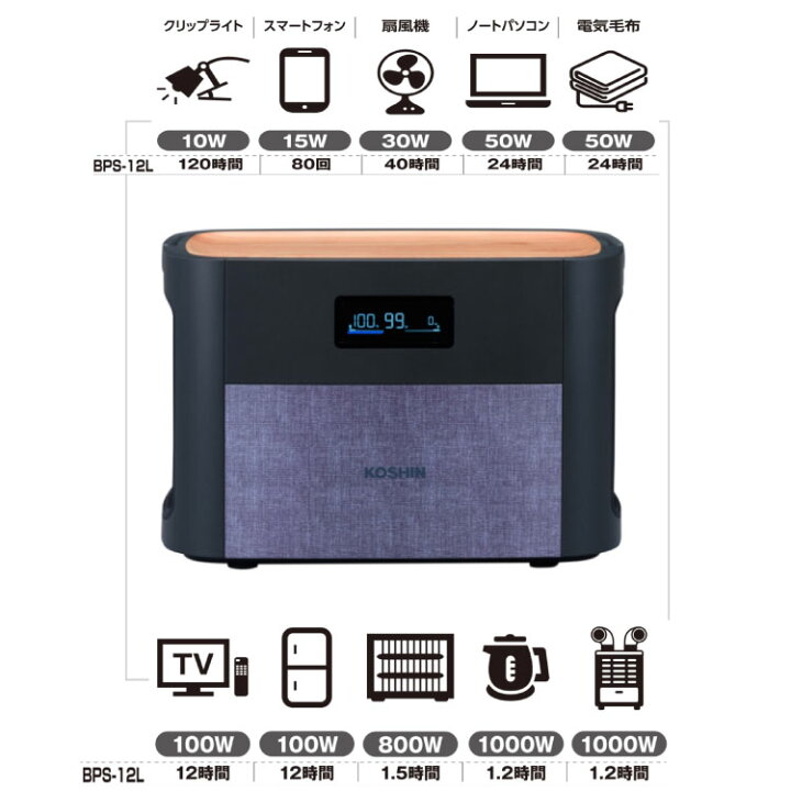 楽天市場】「工進 KOSHIN」 ポータブル電源(BPS-12L 1200W 防災 