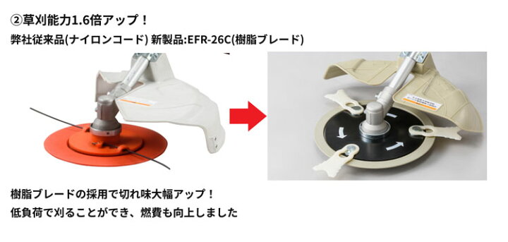 楽天市場】工進 KOSHIN 手押し式エンジン草刈機【EFR-26C】2サイクル 