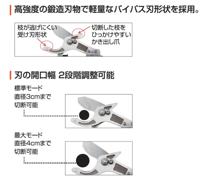 楽天市場】工進 KOSHIN 充電式ポール剪定バサミ【PPD-1825P】18V2.5Ah 
