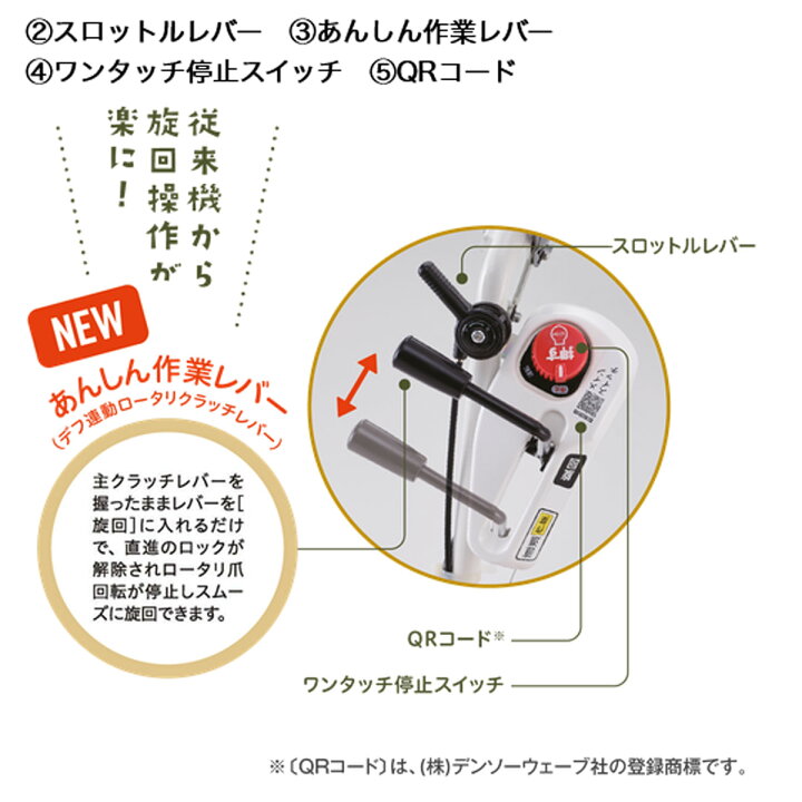 楽天市場】クボタ 耕運機 菜ビ smile [ナビスマイル] TRS300-USD 
