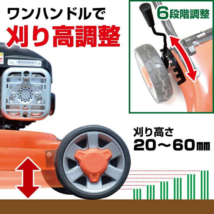 楽天市場】芝刈り機 エンジン 小型 手押し式 プラウ GC410 刈幅41cm 刈 