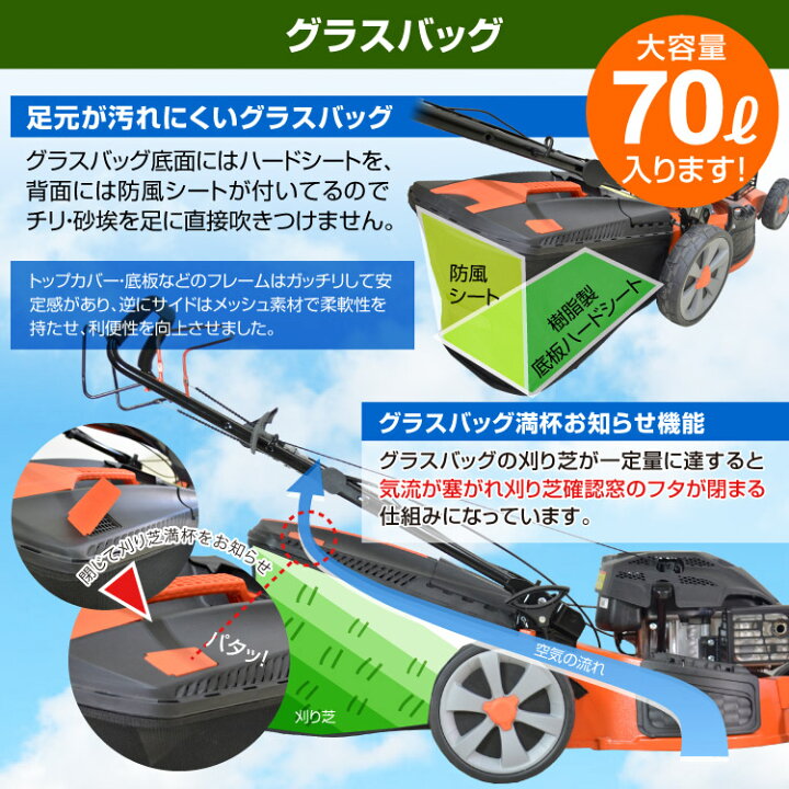 楽天市場】芝刈機 自走式 芝刈り機 プラウ PH-GC530 ホンダエンジン 