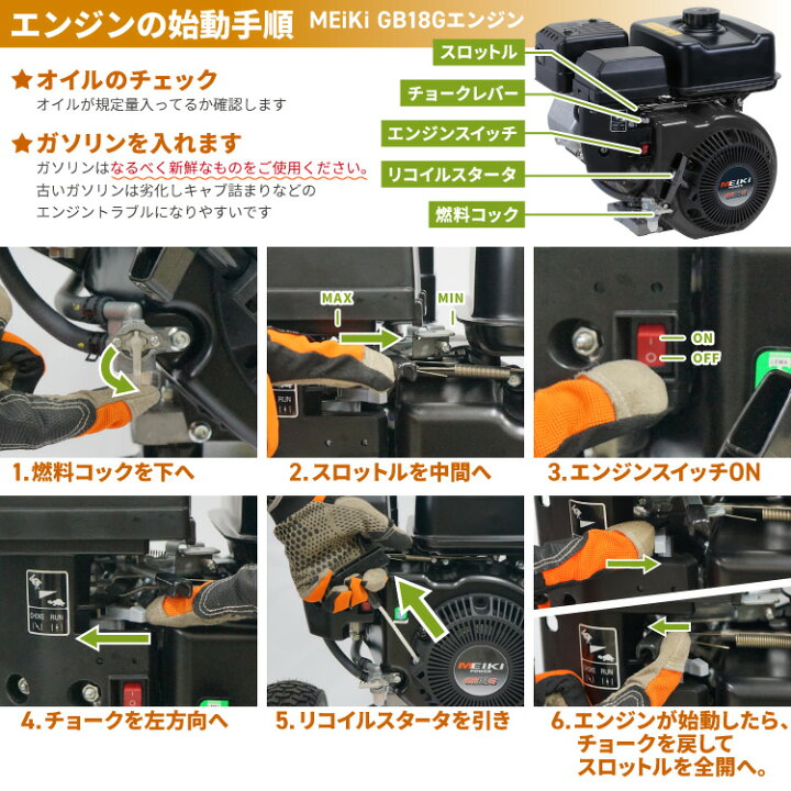 楽天市場】【組立済み】 プラウ 薪割り機 メイキ エンジン GLS12 油圧 
