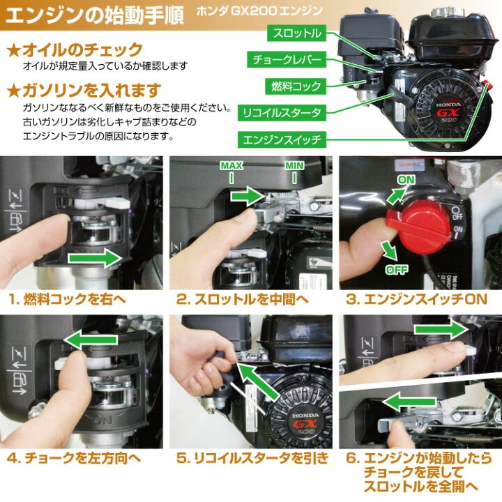 楽天市場】【組立済み】 プラウ 薪割り機 エンジン GLS20B 油圧式 20 