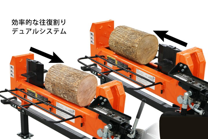 楽天市場】【組立済み】 プラウ 薪割り機 エンジン GLS20B 油圧式 20 