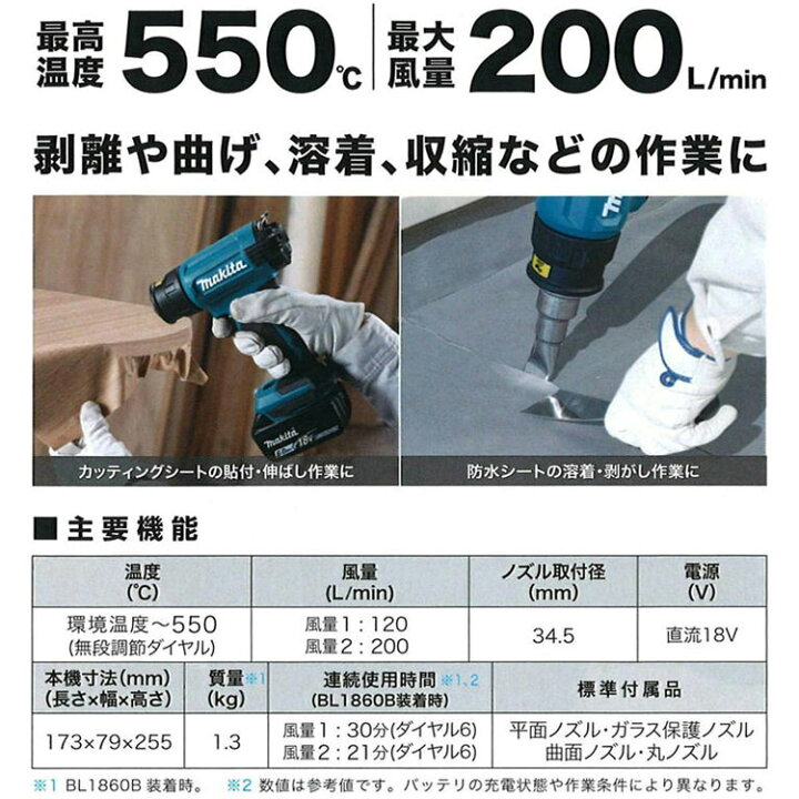 楽天市場】マキタ HG181DZK 充電式ヒートガン 18V (本体のみ・バッテリ 