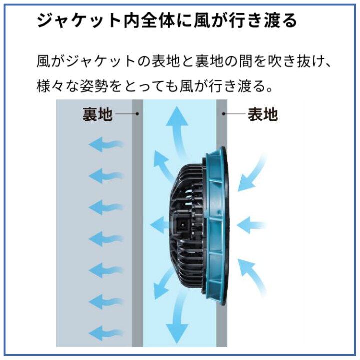 楽天市場】「マキタ makita」充電式ファンベスト S・M・L・LL・3L 