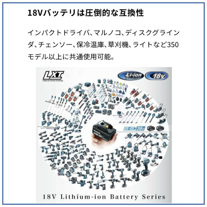楽天市場】「makita マキタ」 充電式ハンマドリル(HR202DZK 本体のみ 