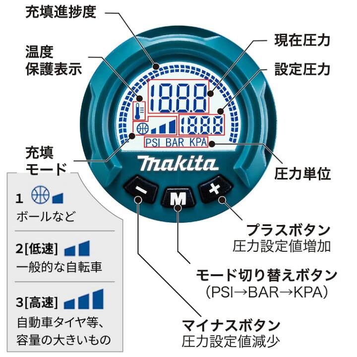 楽天市場】マキタ 充電式空気入れ 18V【MP181DZ】本体のみ バッテリ 