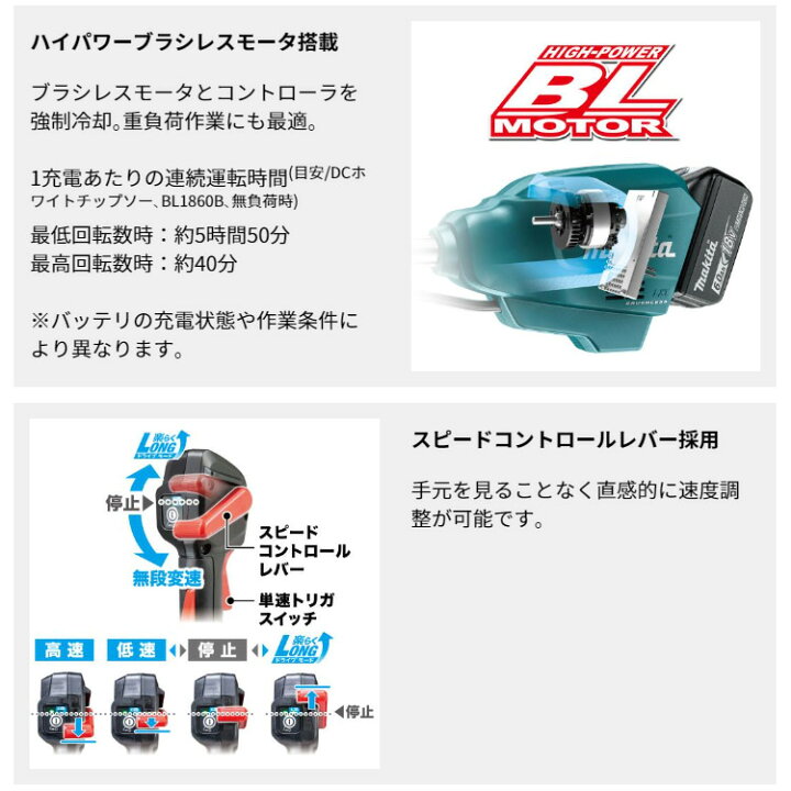 楽天市場】マキタ 充電式 草刈機 刈払機 MUR195LDZ ループハンドル 