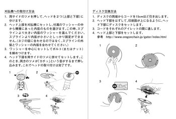 OREGONオレゴンゲーター・スピードロードナイロンカッター直径105mm排気量26cc以下推奨