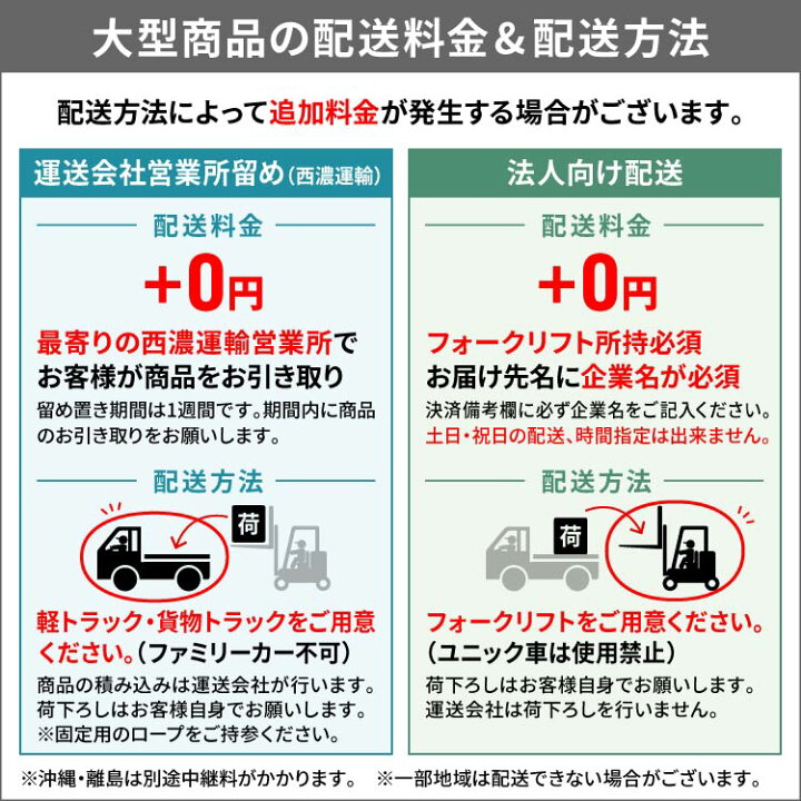 楽天市場】ホンダ 三相発電機 EXT4000 50Hz 送料無料 業務用 : プラウ 
