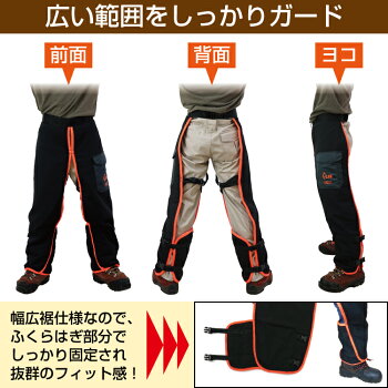PLOWチェーンソー防護用チャップス切断防止EU安全認証EN831-5クラス1適合PH-CHAPS【安全防具防護ズボンチャプス】