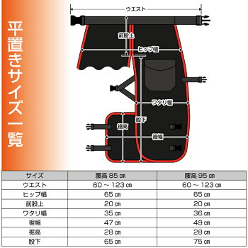PLOWチェーンソー防護用チャップス切断防止EU安全認証EN831-5クラス1適合PH-CHAPS【安全防具防護ズボンチャプス】