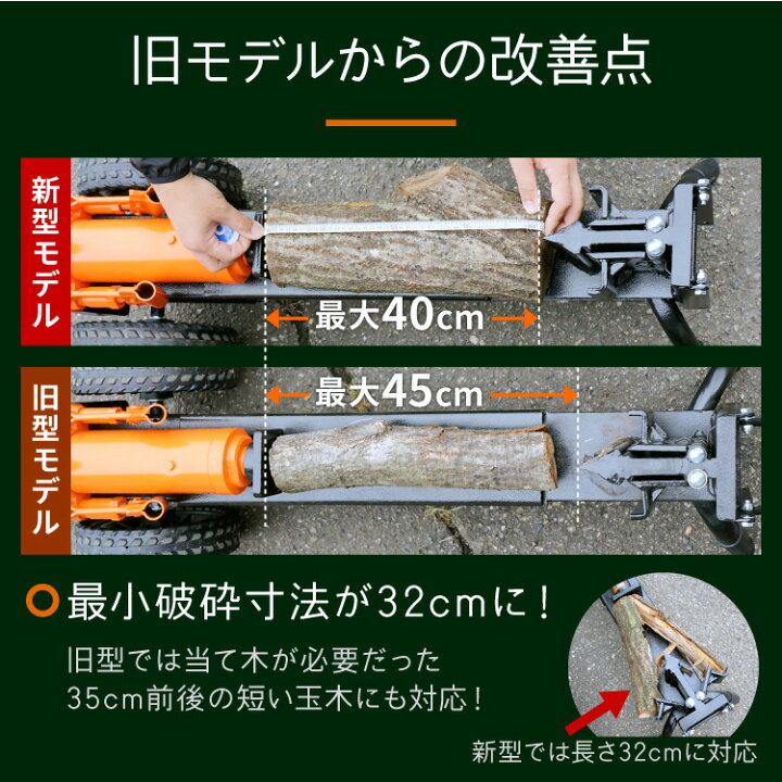 楽天市場】【組立済み】プラウ 薪割り機 手動 12トン MLS12 新仕様40cm 
