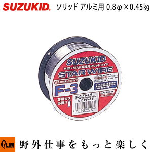 �X�Y�L�b�h�@�X�^�[���C���@F-3�@�\���b�h���C���A���~�p�@0.8��×0.45kg�@�yPF-41�z