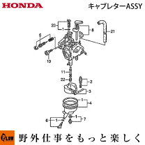 楽天市場】ホンダff300部品の通販