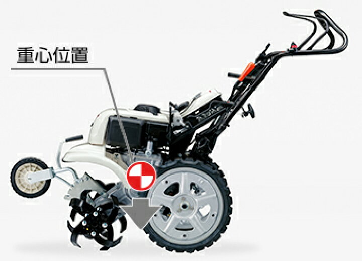 楽天市場】耕運機 ホンダ カセットガス 耕うん機 FFV300L サラダCG  