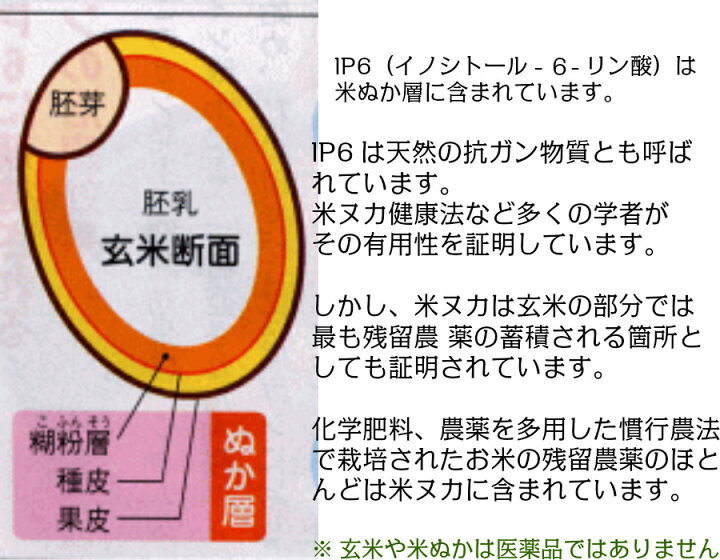 楽天市場 送料無料 有機米を精米して出た食べる Jas 米ぬか 糠 Jas有機認証 オーガニック米ぬか 加賀美人 100g 宅配便 送料別 有機 米ぬか 有機栽培米ぬか 食べる米ぬか 食用 米ぬか 米ヌカ 等販売 ほんだ農場楽天市場店 楽天市場 送料無料 有機米を精米して出た食べる Jas 米ぬか 糠 Jas有機認証 オーガニック米ぬか 加賀美人 100g 宅配便 送料別 有機 米ぬか 有機栽培米ぬか 食べる米ぬか 食用 米ぬか 米ヌカ 等販売 ほんだ農場楽天市場店