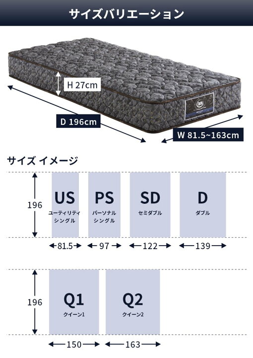 楽天市場】サータ マットレス【ペディック68 F1P6.8 柔らかめ】開梱 