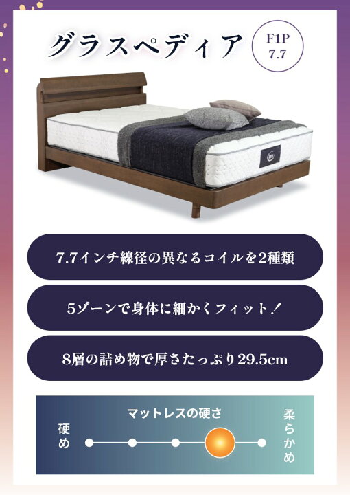 楽天市場】サータ マットレス ベッド【グラスペディア2230 F1P7.7 