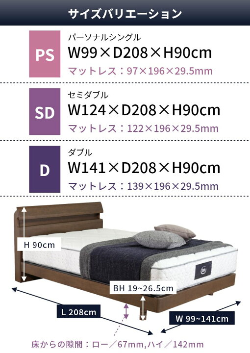 楽天市場】【サータマットレス正規販売店】 サータ マットレス ベッド 