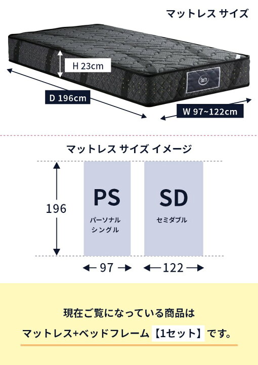 楽天市場】【サータマットレス正規販売店】 サータ マットレス ベッド 