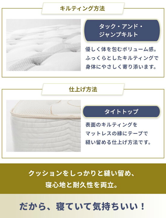 楽天市場】【シモンズ正規販売店】 シモンズ マットレス 