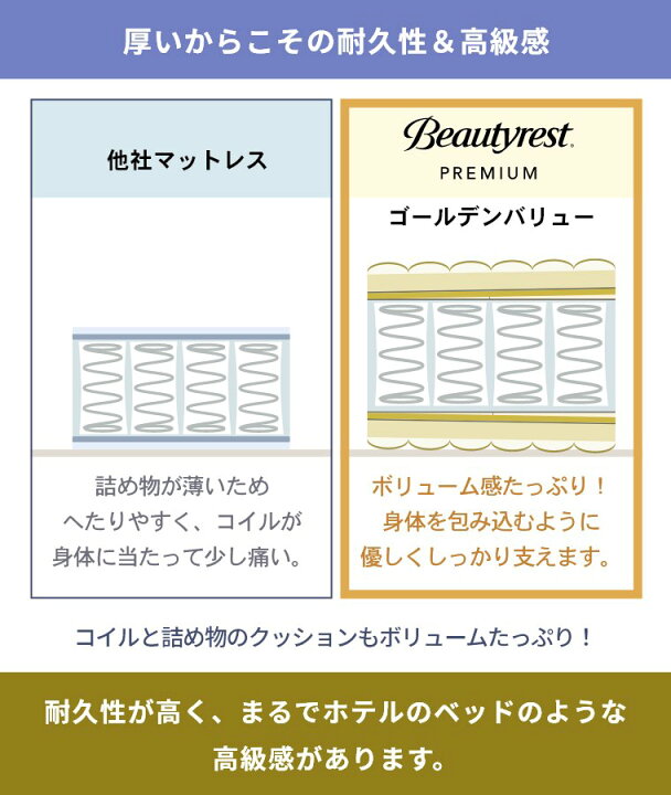 楽天市場】【シモンズ正規販売店】 シモンズ マットレス 【ゴールデン 
