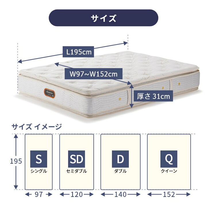 楽天市場】【シモンズ正規販売店】 シモンズ マットレス 【ゴールデン 