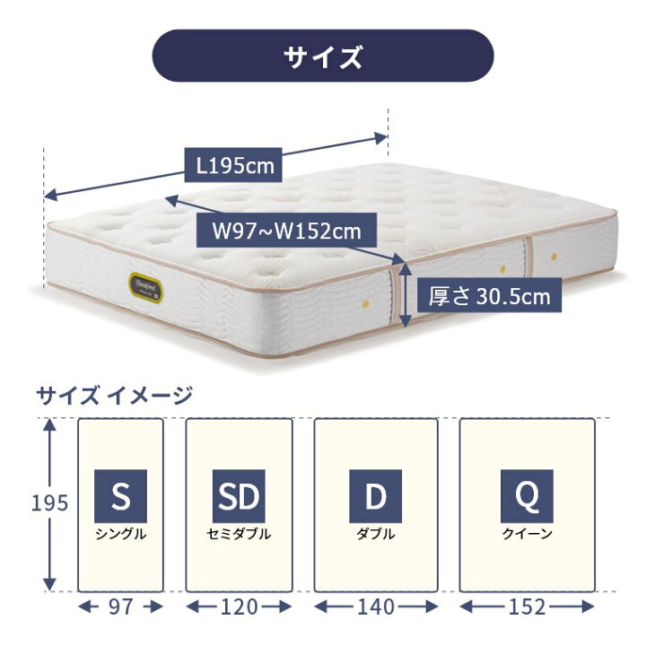 楽天市場】【シモンズ正規販売店】 シモンズ マットレス 