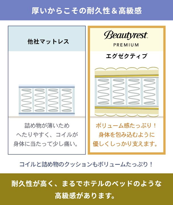 楽天市場】【シモンズ正規販売店】 シモンズ マットレス 
