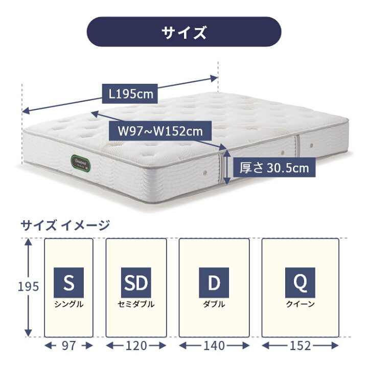 楽天市場】【シモンズ正規販売店】 シモンズ マットレス 