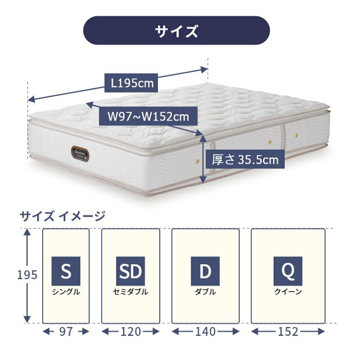 楽天市場】【シモンズ正規販売店】 シモンズ マットレス 【カスタム 