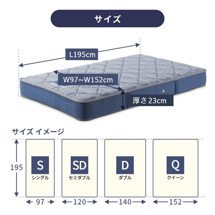 楽天市場】【シモンズ正規販売店】 シモンズ マットレス【エクストラ 