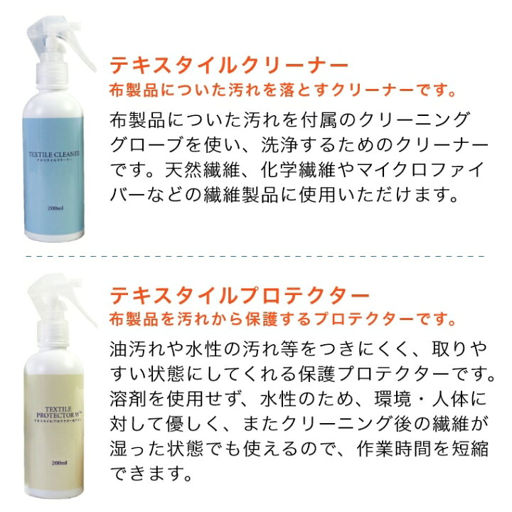 楽天市場】【エントリーでP5倍】テキスタイルマスター テキスタイル 