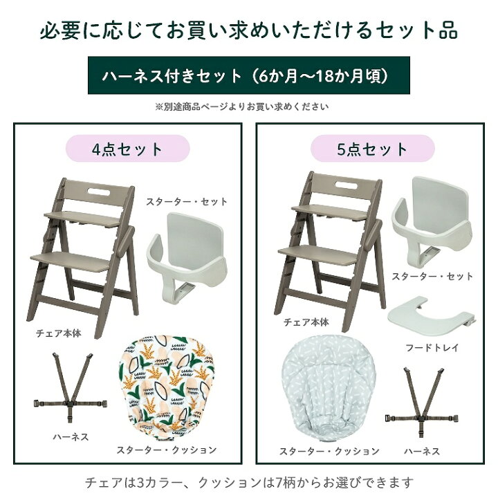 楽天市場】ベビーチェア 木製 ハイチェア moji イッピーコージィ 単品 